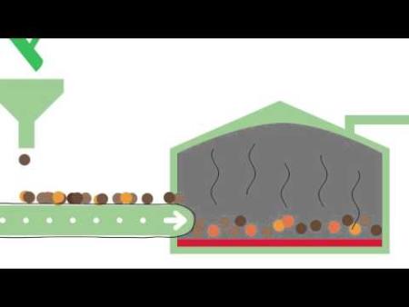 Vignette - Le biogaz